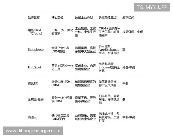 悦凯娱乐企业查：结合企业查结果进行市场拓展与合作决策的实用建议