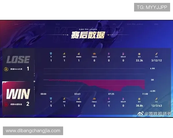 AG真人厅最新玩法介绍:提升您的游戏体验和获胜几率 AG真人厅最新玩法介绍:提升您的游戏体验和获胜几率