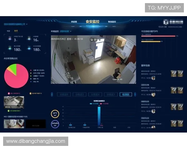 AG视讯安全接口常见风险与应对措施，确保游戏平台安全稳定运行