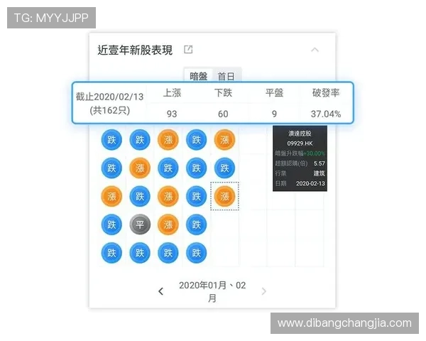 掌握百家乐路单app下载技巧，轻松实现精准预测提升游戏胜率的必备神器