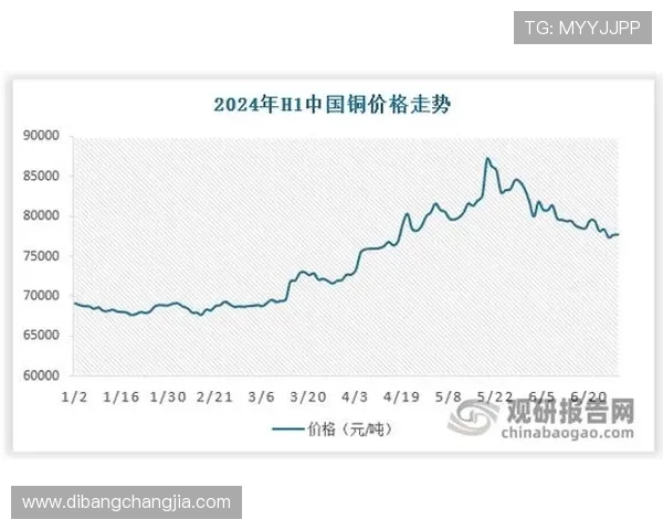 牛牛赌博最新趋势:2024年游戏玩法创新与未来发展方向分析 牛牛赌博最新趋势:2024年游戏玩法创新与未来发展方向分析
