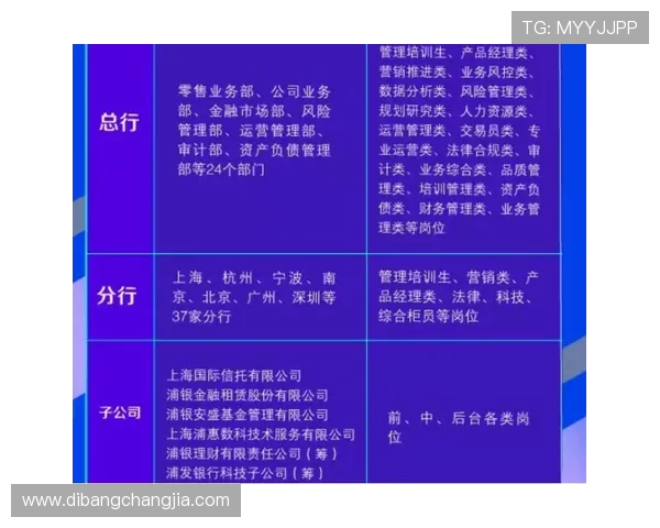百家乐荷官的日常工作流程与职业素养培养全面指南助你轻松应对工作挑战