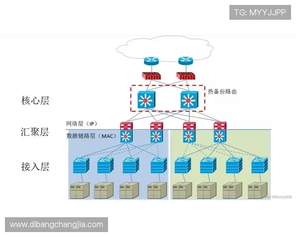 ob视讯平台会员权益与付费方式详尽介绍满足不同用户需求