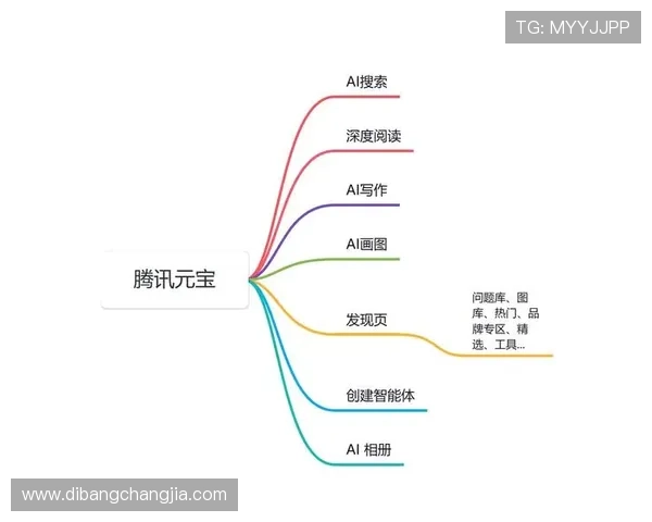 掌握dg视讯试玩的技巧与策略提升游戏胜率实现娱乐与盈利的双重目标