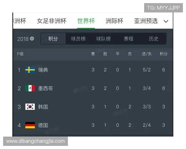 世界杯厄瓜多尔德国队伍阵容预测及比赛亮点提前解析