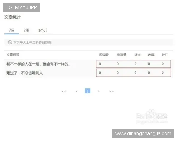 英皇注册平台账号管理与安全维护策略保障账号长期稳定运行