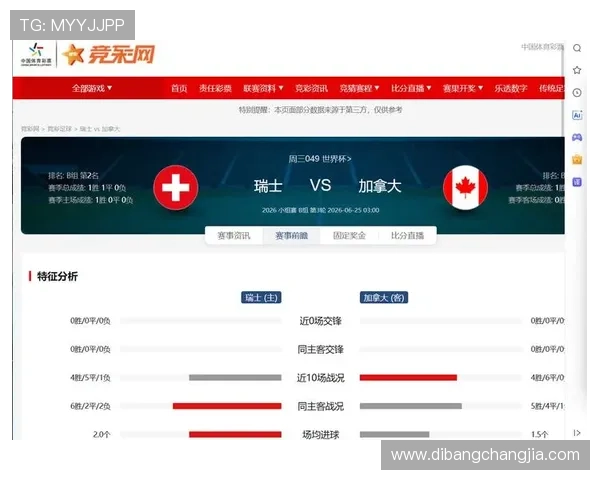 世界杯瑞士加拿大球队排名对比及关键比赛对晋级的影响分析 世界杯瑞士加拿大球队排名对比及关键比赛对晋级的影响分析