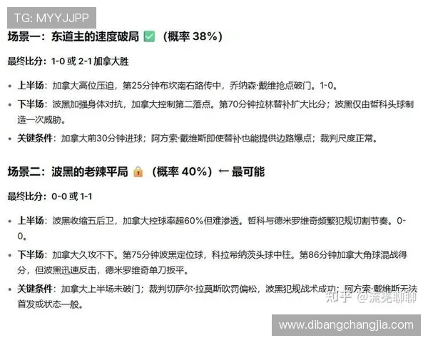 加拿大对波黑比赛北京时间何时开始，详细赛程安排与观赛建议